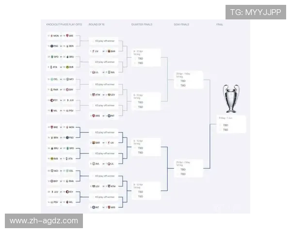 摩纳哥在欧冠小组赛中的战绩及青春风暴回顾