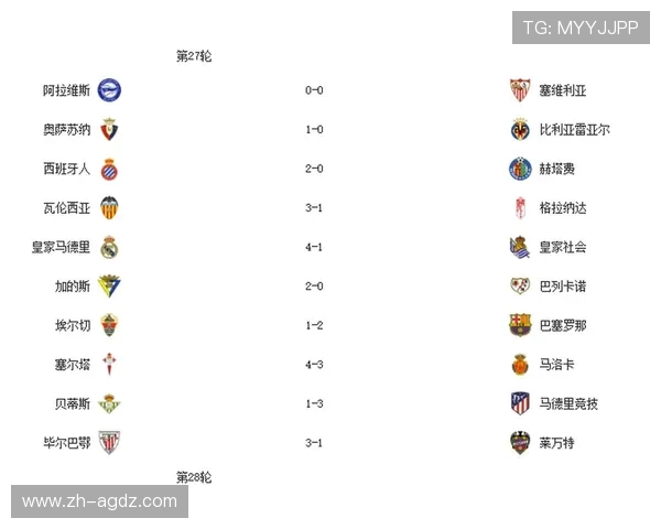 西甲联赛总共需要打多少场比赛？西甲联赛的赛制与赛季安排